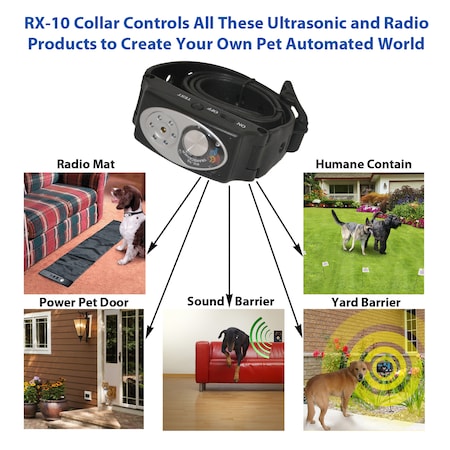 High Tech Pet Replacement Collar and Charger Kit w/AC Adapter for X-10 Fence System RX-10 KIT